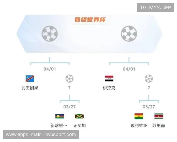 世界杯此组的战术对抗值最高